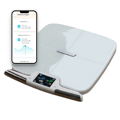 Smart Scale Body Composition with AI