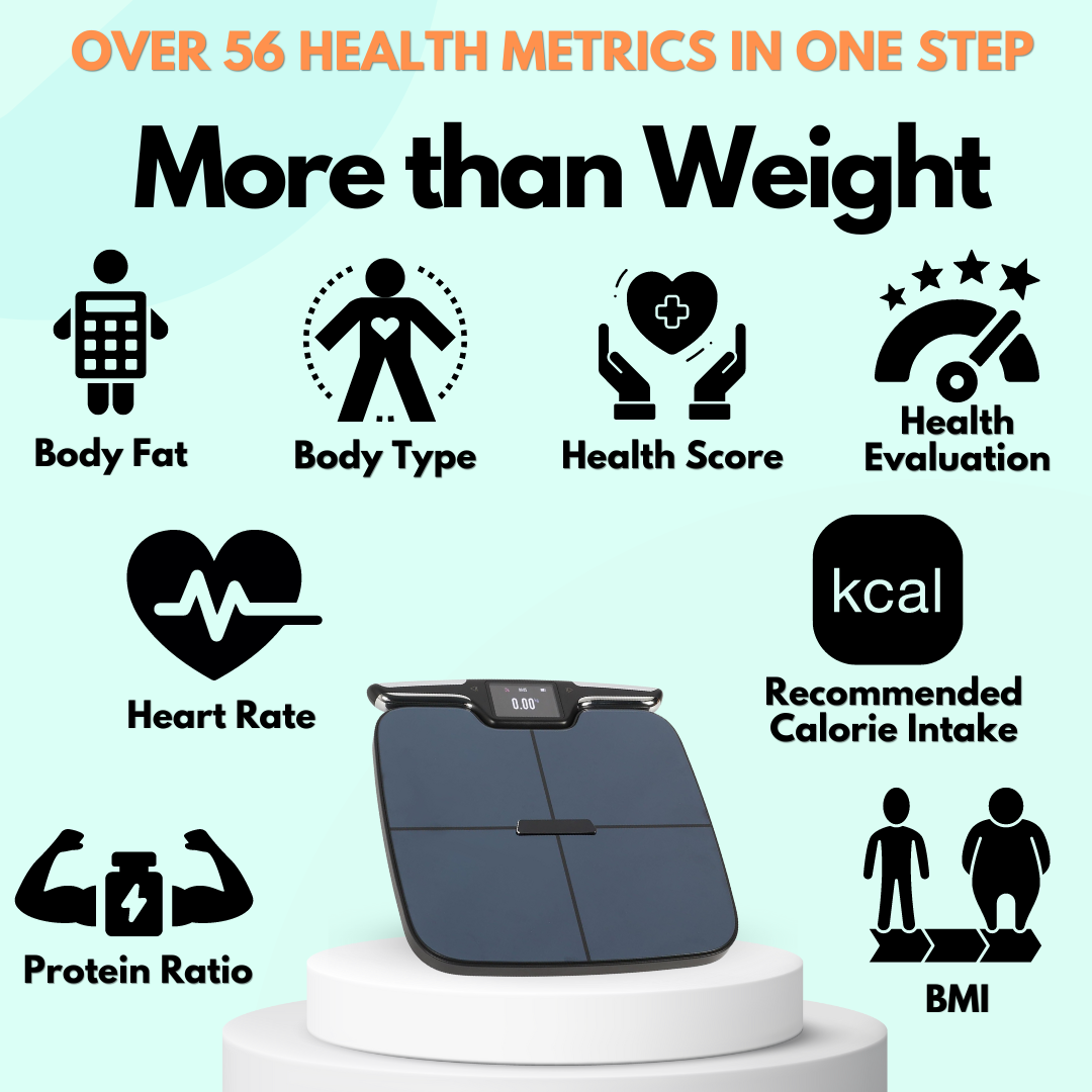Smart Scale Body Composition with AI