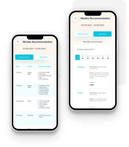 Smart Scale Body Composition with AI