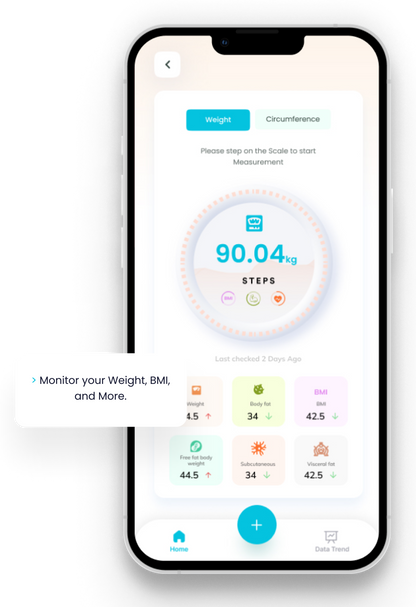 Smart Scale Body Composition with AI