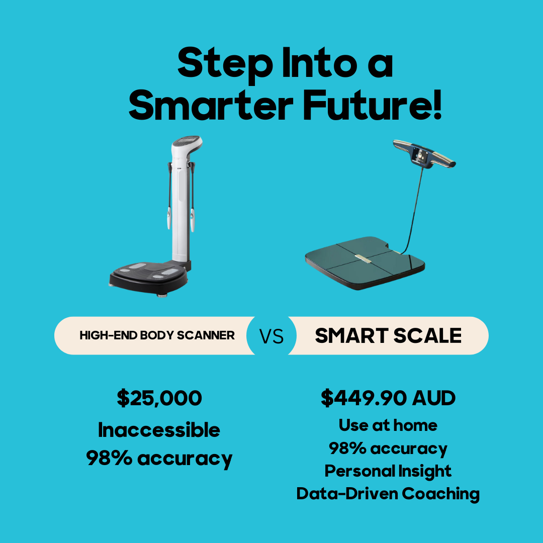 Smart Scale Body Composition with AI