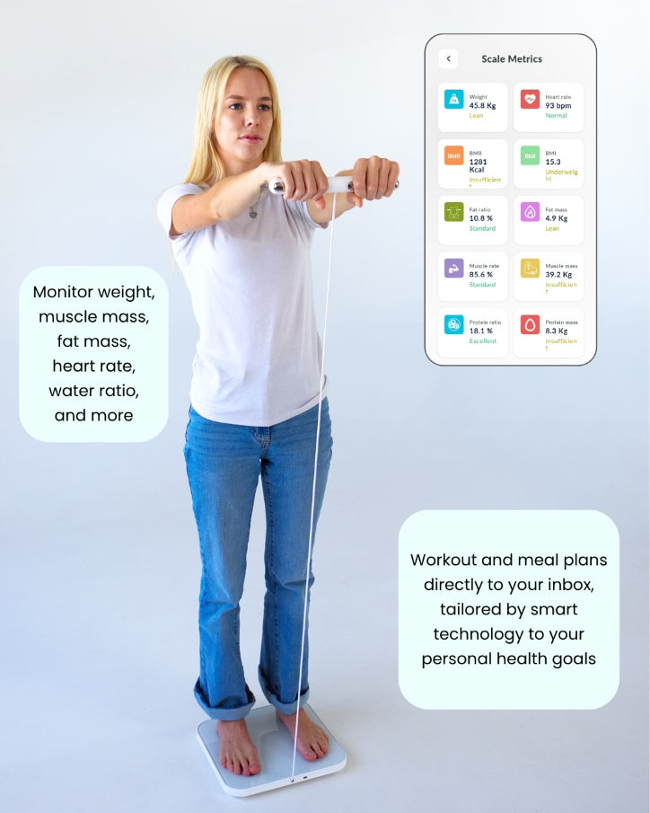 bluetooth thermometer health monitoring device for ovulation tracking