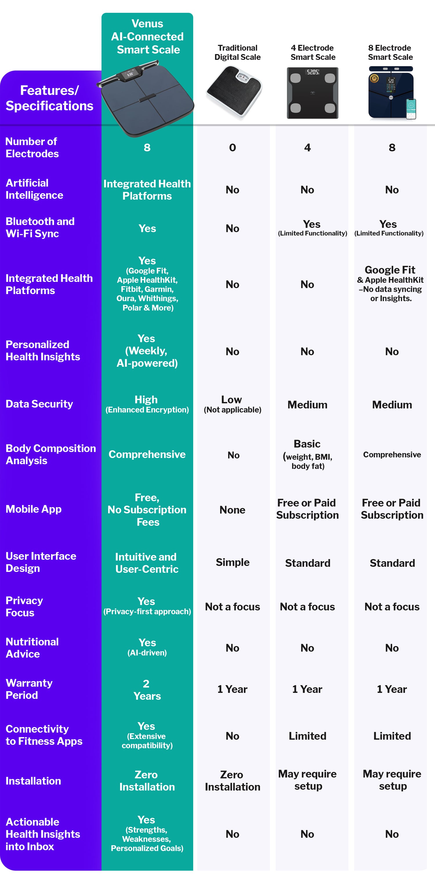 comparison2 (2).jpg__PID:f9974721-4d27-4fa9-a82a-dc881607a285