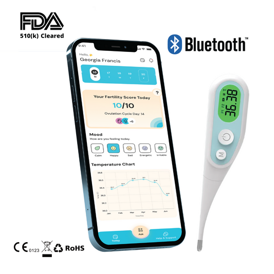 digital basal thermometer for ovulation tracking with mobile app