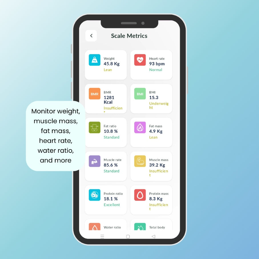 smart body composition scale health monitoring device with app