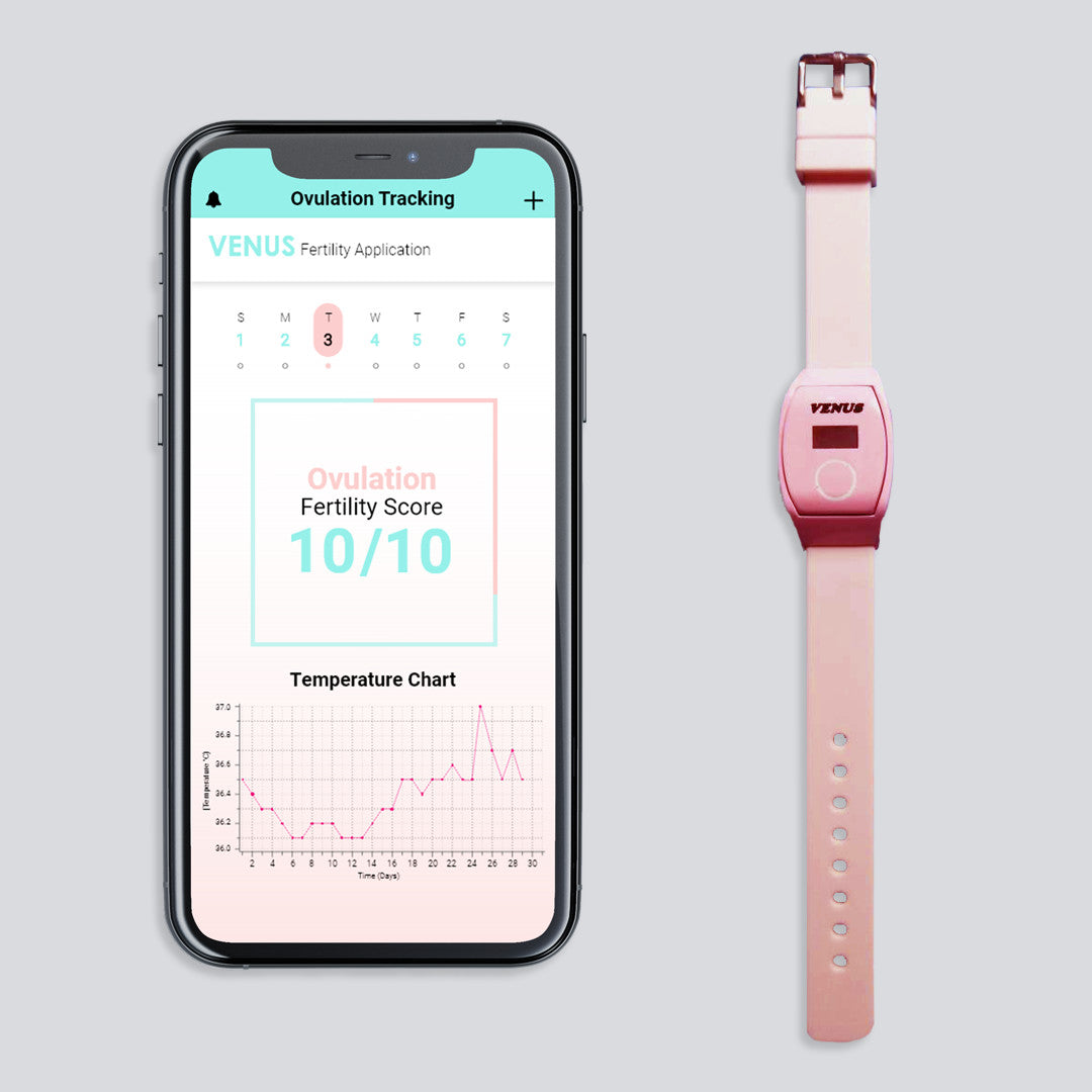 Venus Duo: Smart Fertility Wrist Band & Forehead Body Temp Tracker.